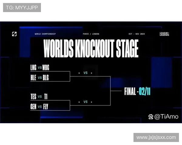 全球总决赛最新积分榜揭晓LNG战队以70分稳居第一名