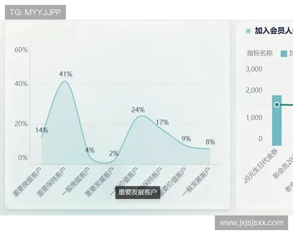 成都乒乓球队战术表现的数据分析与策略优化研究